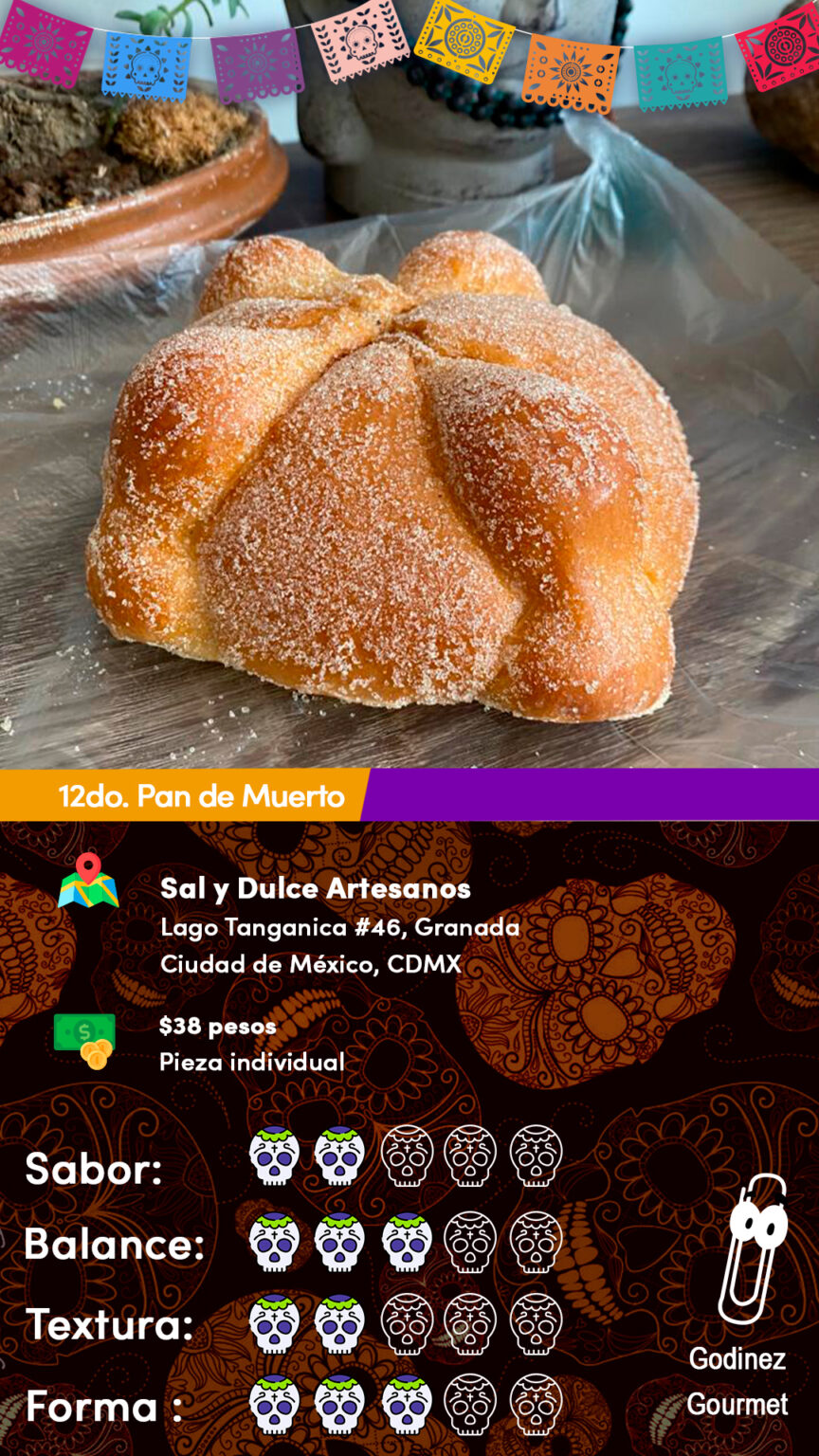 De Sabor Dulce Pero Desagradable Y Empalagoso